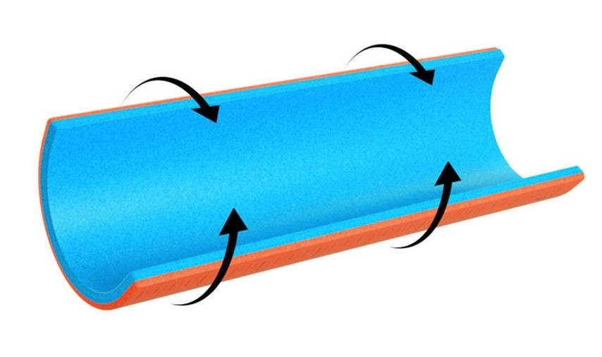 AMC Sam Splint 36 inch